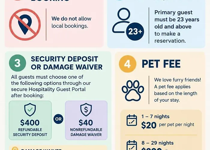 Apartment Group-friendly With Pool Gym Parking Wd Balcony Tempe